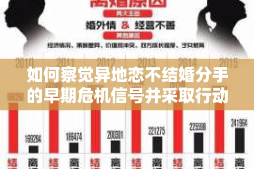 如何察觉异地恋不结婚分手的早期危机信号并采取行动？