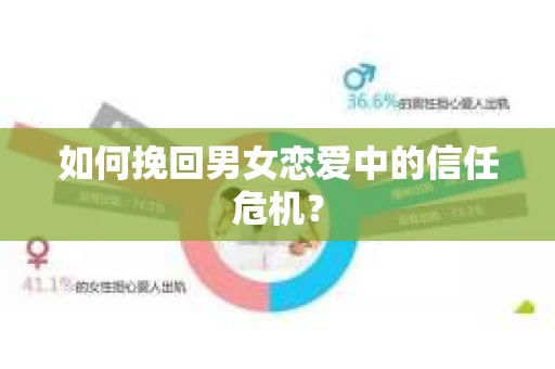 如何挽回男女恋爱中的信任危机？